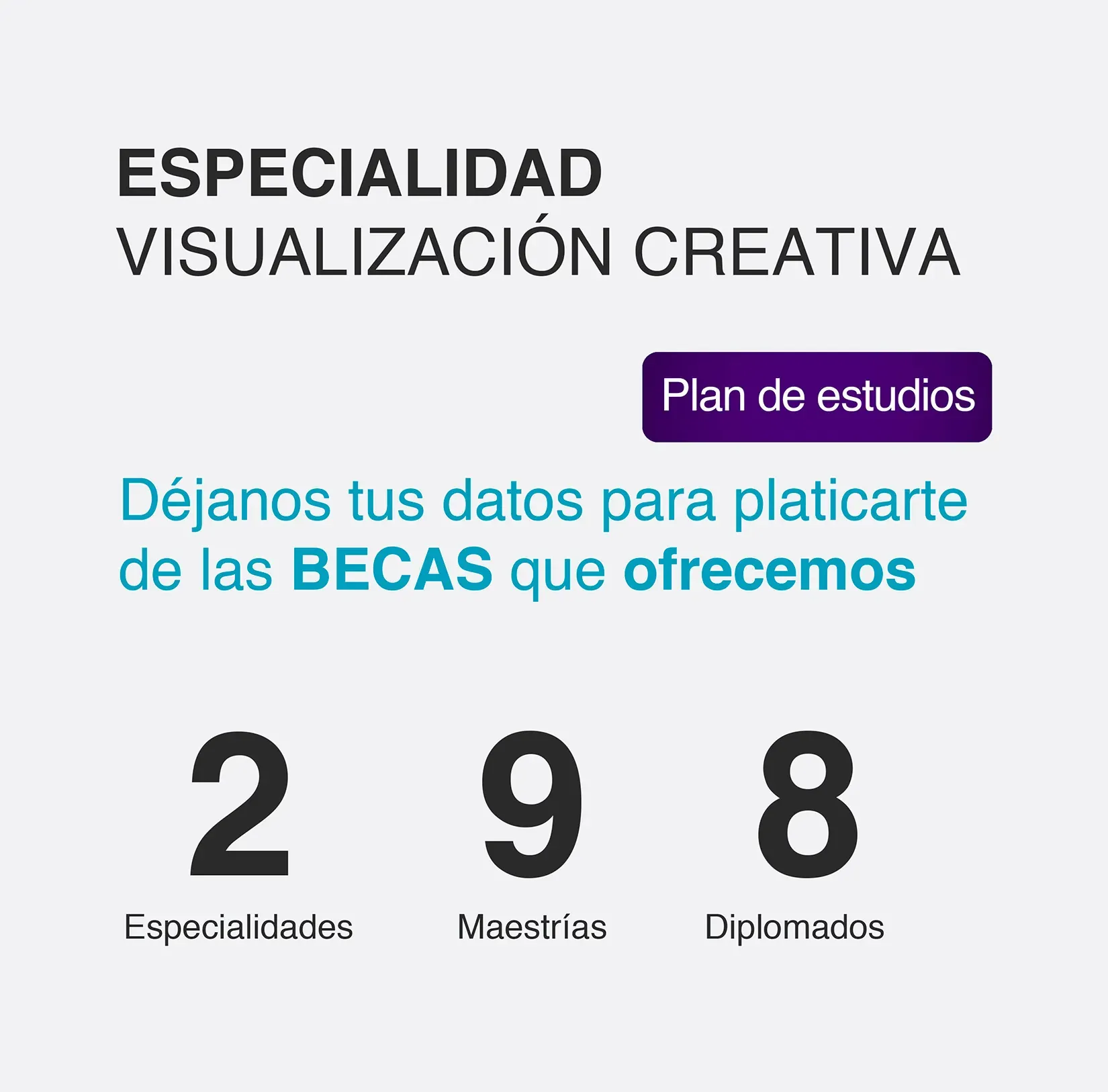 Vizualización Creativa