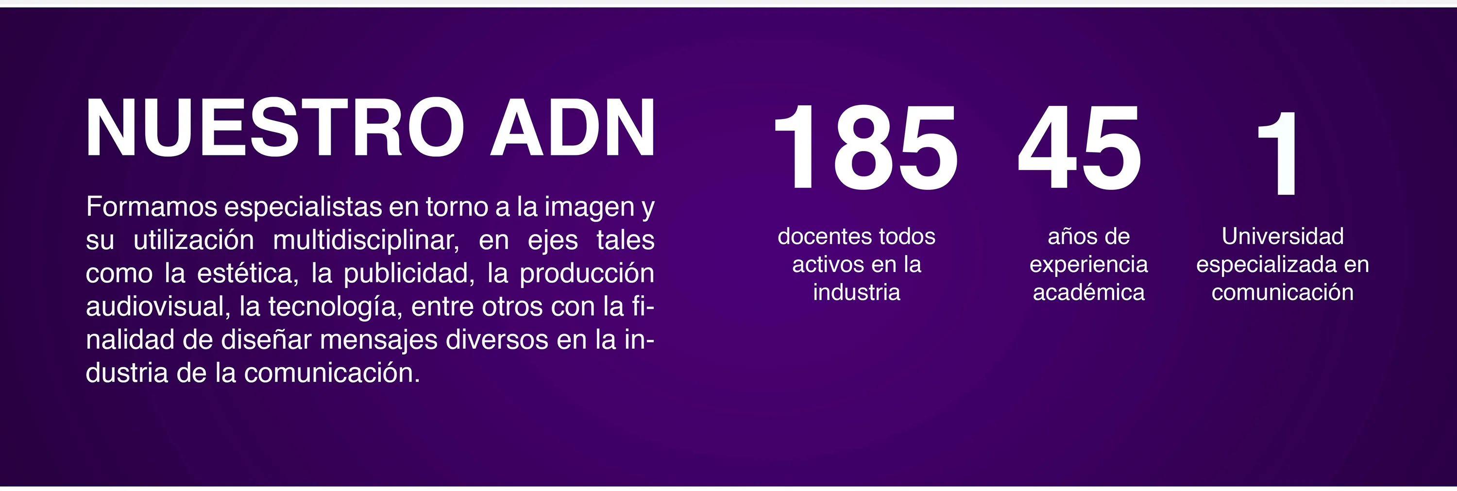 Vizualización Creativa